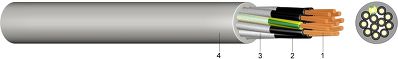 S 80 PVC Cable Chain Cable